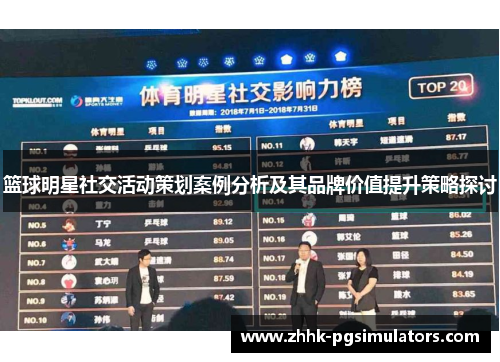 篮球明星社交活动策划案例分析及其品牌价值提升策略探讨