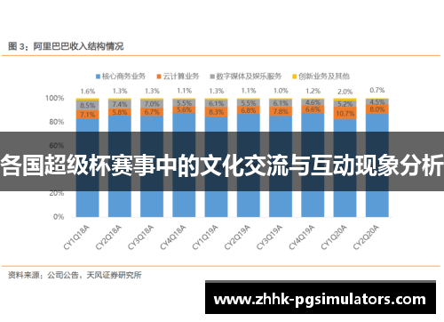 各国超级杯赛事中的文化交流与互动现象分析