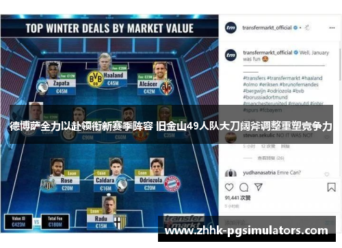 德博萨全力以赴领衔新赛季阵容 旧金山49人队大刀阔斧调整重塑竞争力