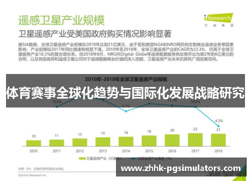 体育赛事全球化趋势与国际化发展战略研究