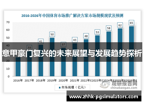 意甲豪门复兴的未来展望与发展趋势探析