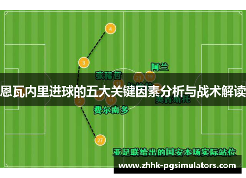恩瓦内里进球的五大关键因素分析与战术解读