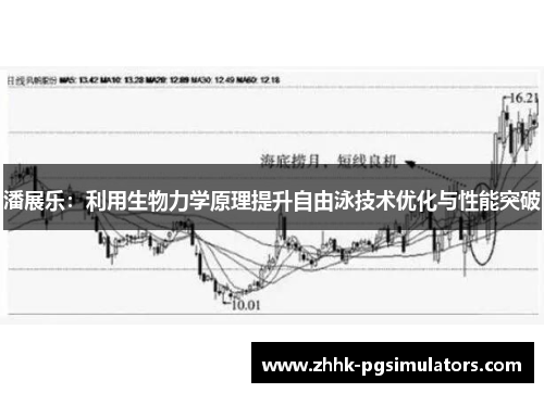 潘展乐：利用生物力学原理提升自由泳技术优化与性能突破