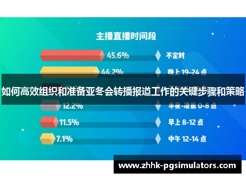 如何高效组织和准备亚冬会转播报道工作的关键步骤和策略