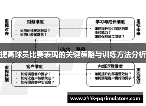 提高球员比赛表现的关键策略与训练方法分析