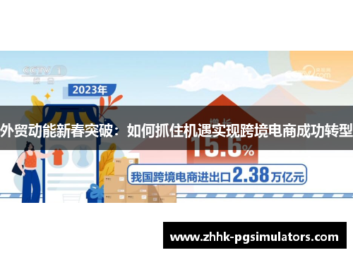 外贸动能新春突破：如何抓住机遇实现跨境电商成功转型