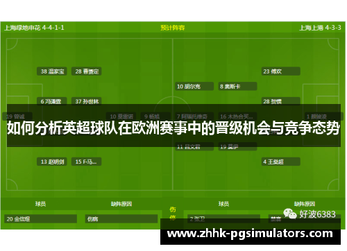 如何分析英超球队在欧洲赛事中的晋级机会与竞争态势