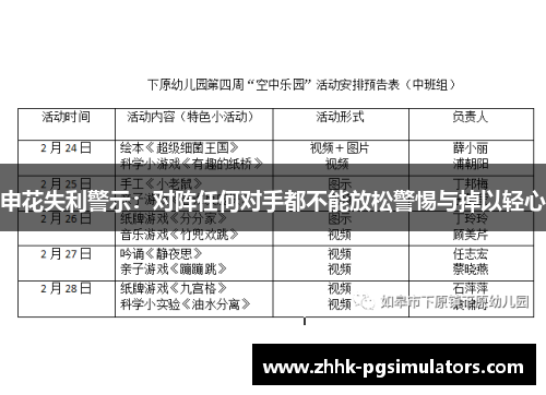 申花失利警示：对阵任何对手都不能放松警惕与掉以轻心