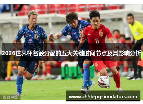 2026世界杯名额分配的五大关键时间节点及其影响分析