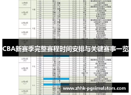 CBA新赛季完整赛程时间安排与关键赛事一览