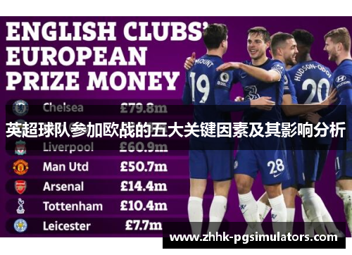 英超球队参加欧战的五大关键因素及其影响分析