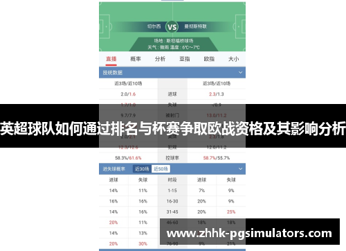 英超球队如何通过排名与杯赛争取欧战资格及其影响分析