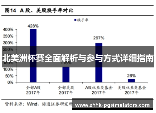 北美洲杯赛全面解析与参与方式详细指南
