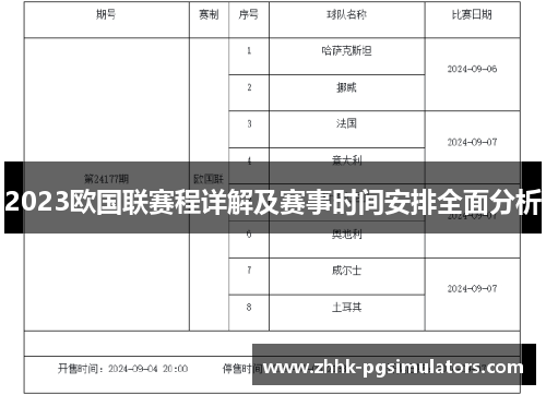 2023欧国联赛程详解及赛事时间安排全面分析