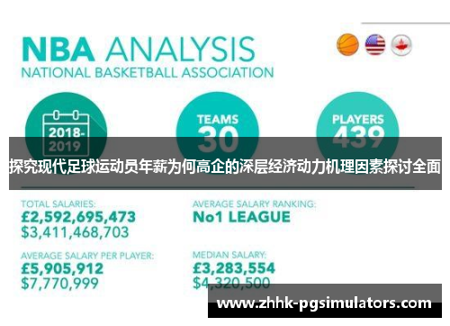 探究现代足球运动员年薪为何高企的深层经济动力机理因素探讨全面
