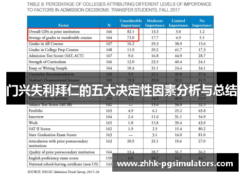 门兴失利拜仁的五大决定性因素分析与总结