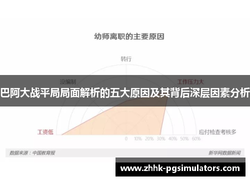 巴阿大战平局局面解析的五大原因及其背后深层因素分析