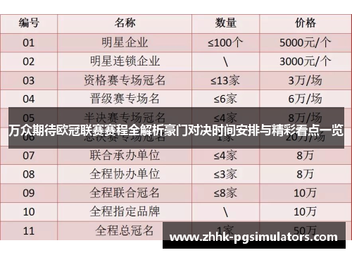 万众期待欧冠联赛赛程全解析豪门对决时间安排与精彩看点一览