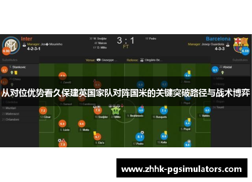 从对位优势看久保建英国家队对阵国米的关键突破路径与战术博弈