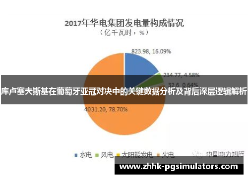 库卢塞夫斯基在葡萄牙亚冠对决中的关键数据分析及背后深层逻辑解析 库卢塞夫斯基在葡萄牙亚冠对决中的关键数据分析及背后深层逻辑解析