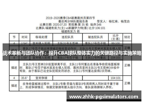 战术革新与团队协作：提升CBA球队整体实力的关键路径与实施策略