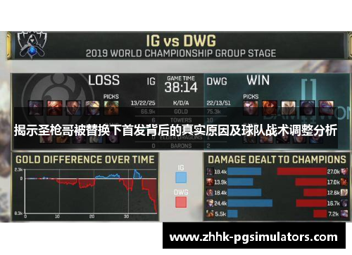 揭示圣枪哥被替换下首发背后的真实原因及球队战术调整分析